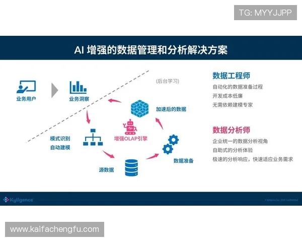 奇博体育：结合大数据与人工智能实现体育数据分析与运动员训练优化的实践探索