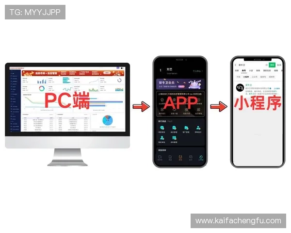 PA中国官方网站移动端优化方案,确保用户随时随地便捷访问平台 PA中国官方网站移动端优化方案,确保用户随时随地便捷访问平台