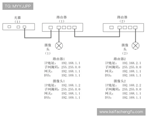 凯发体育备用平台下载安装前的准备工作及注意事项详解 凯发体育备用平台下载安装前的准备工作及注意事项详解