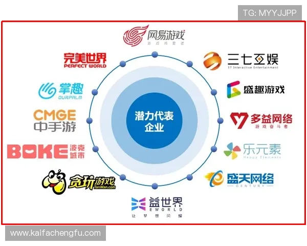 凯发娱乐真人视讯行业发展趋势分析未来真人视讯市场的潜力与发展方向预测 凯发娱乐真人视讯行业发展趋势分析未来真人视讯市场的潜力与发展方向预测