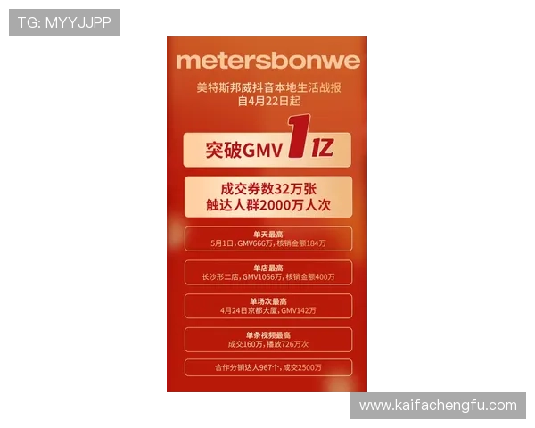 凯发网娱乐官网集团:不断创新技术实现线上线下无缝对接 凯发网娱乐官网集团:不断创新技术实现线上线下无缝对接