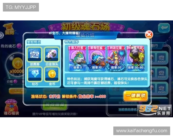 金鲨银鲨:海洋保护行动中金鲨银鲨的保护现状与未来保护措施建议 金鲨银鲨:海洋保护行动中金鲨银鲨的保护现状与未来保护措施建议