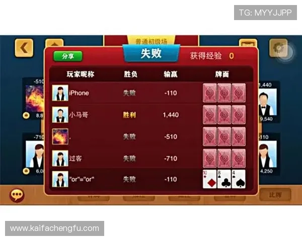 凯发极速炸金花玩家评价与口碑分析助你选择最值得信赖的极速炸金花平台