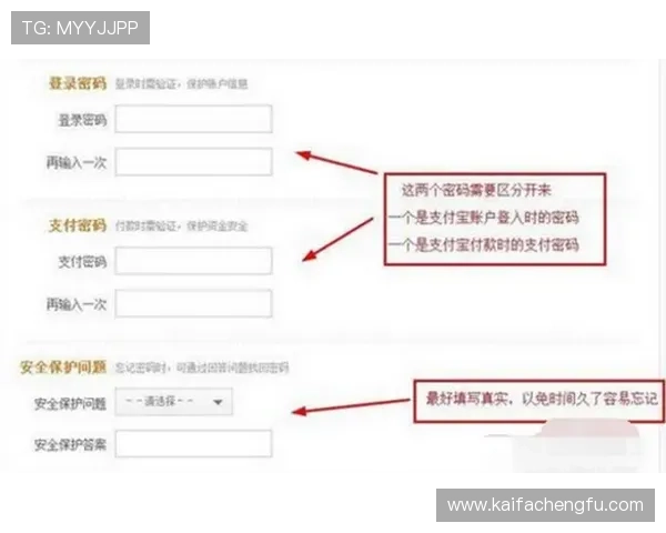 凯发在线注册后如何绑定银行卡,确保资金安全与便捷提现 凯发在线注册后如何绑定银行卡,确保资金安全与便捷提现